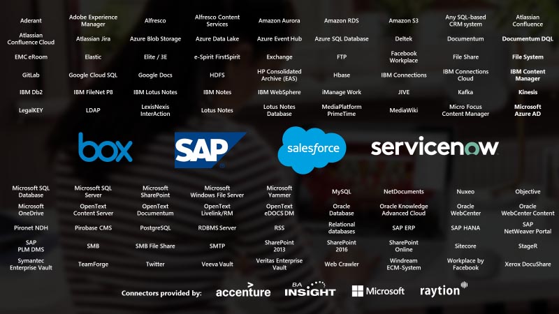 Logos of ecosystem partners