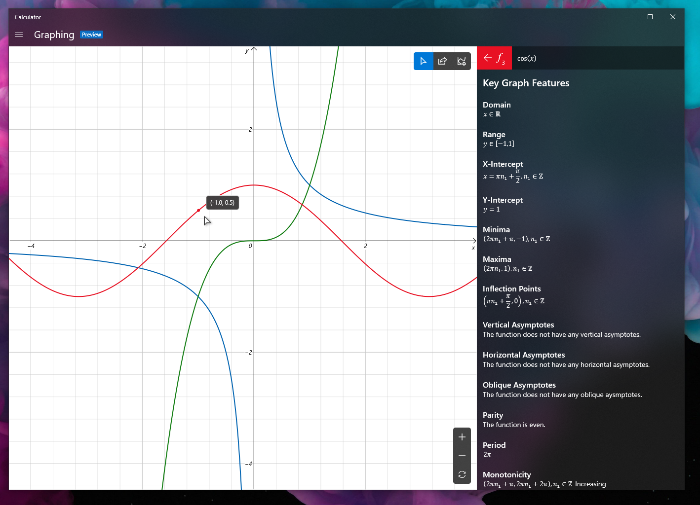 Screenshot showing the analysis of one of the plotted equations.