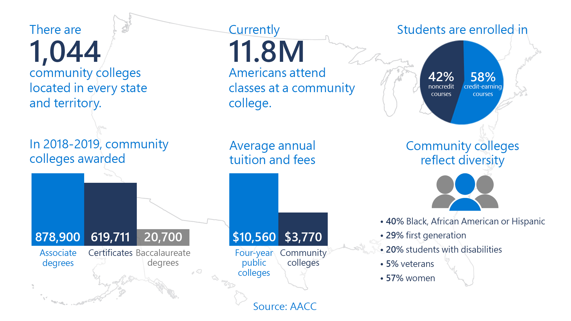 Cybersecurity education graphic