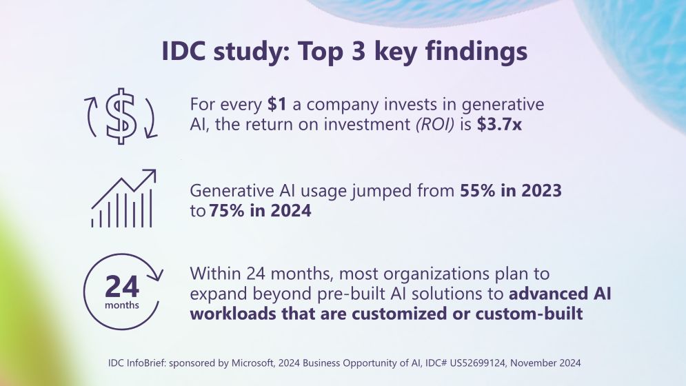 A graphic showing the IDC study’s top 3 key findings.