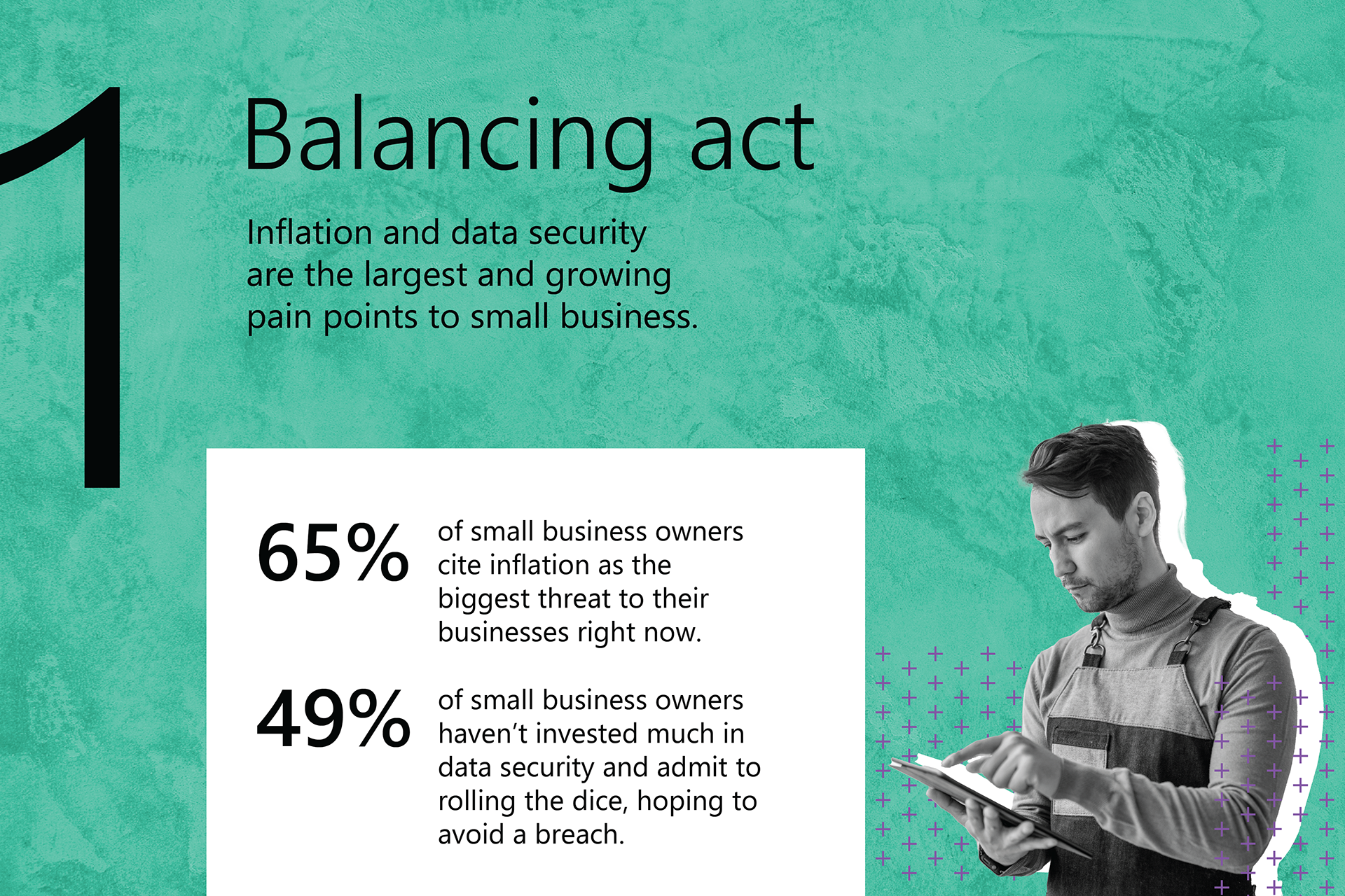 Graphic depiction of data provided in the Balancing Act portion of the blog post